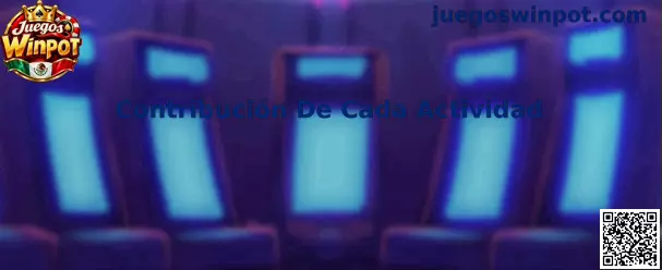 Guía de Contribución De Cada Actividad en Juegos Winpot